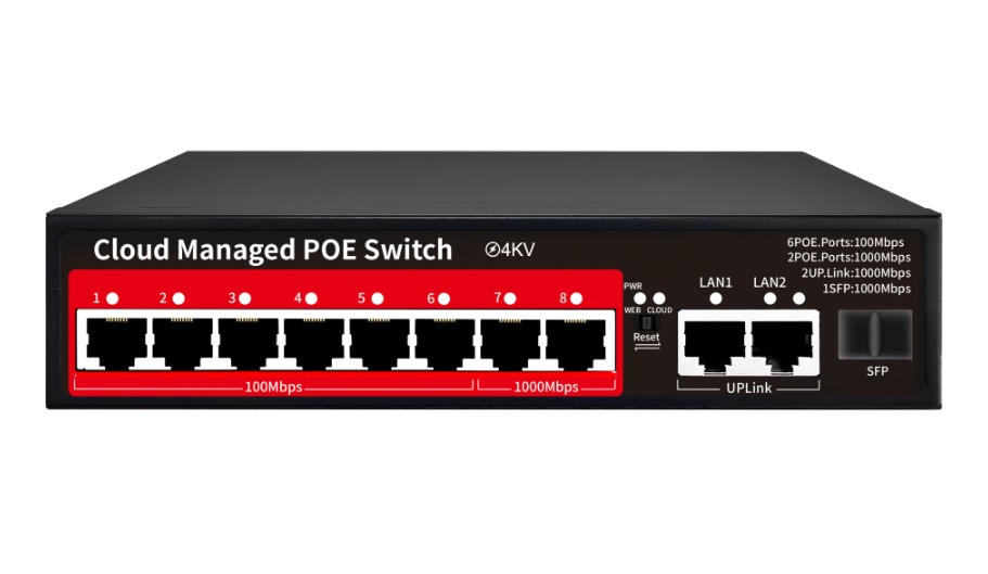 8-портовий керований PoE комутатор YOSO YO308G -120 з 6 портами POE 100Мбіт + 2 POE 1000Мбіт + 2 UP-Link 1000Мбіт + 1 SFP, 52V/120W. APP-Amitres